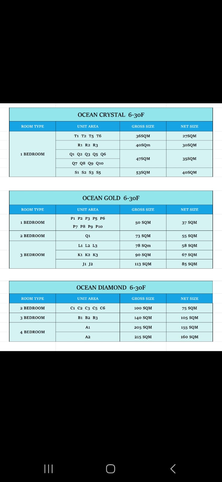 Rozmiary jednostek TS10